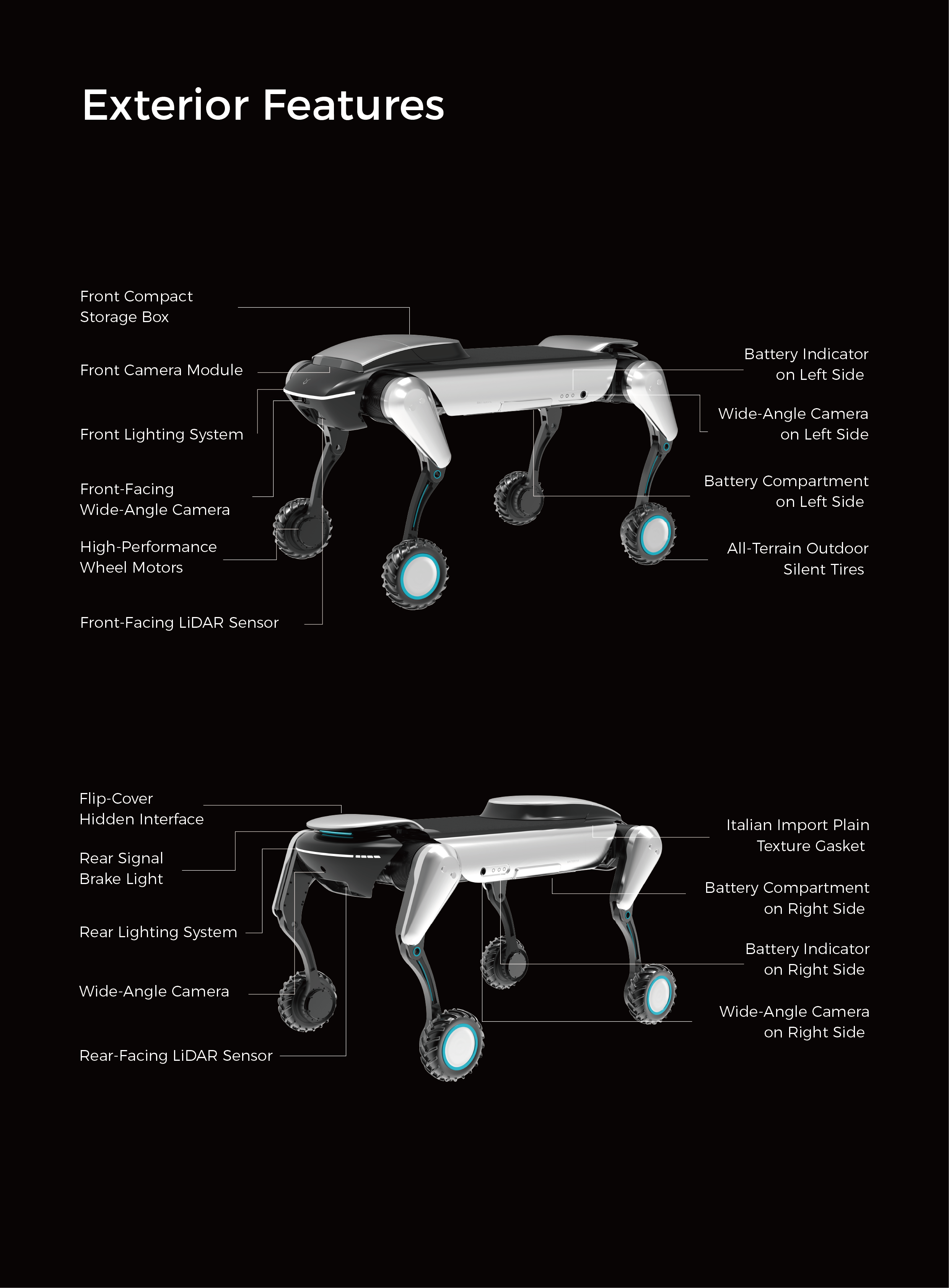 Dual-side view of quadruped robot with labeled functional zones and joint modules, illustrating structural layout and integrated system design.
